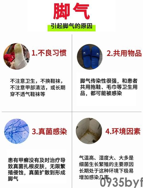全球脚气发病率持续攀升:最新研究揭示现代生活方式带来的健康隐患(图3) u=849725229,3853309216&fm=253&app=138&f=JPEG.jpg