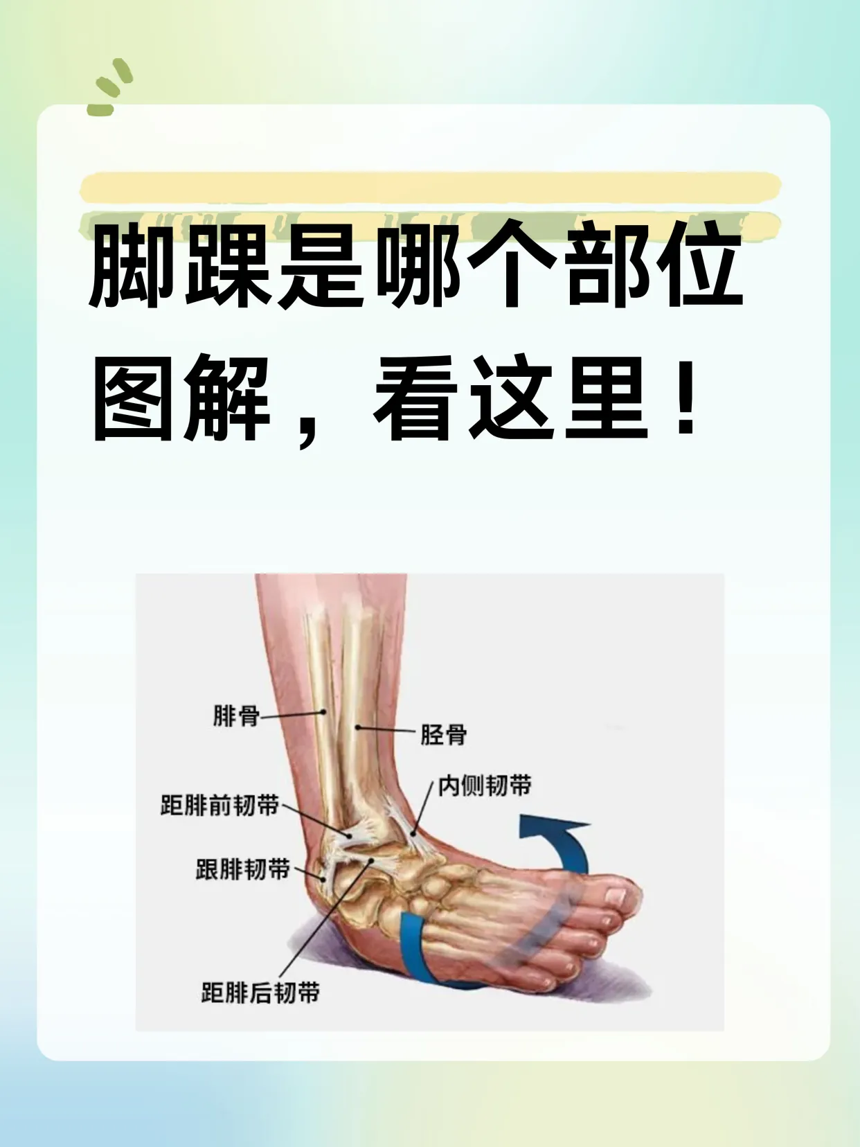 脚踝糜烂快速恢复(图1) 脚踝糜烂快速恢复