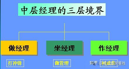 中层脱皮慢慢修护(图1) 中层脱皮慢慢修护