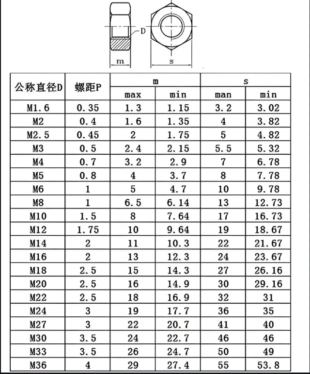 水疱型脚气脚部微裂防护(图1) 水疱型脚气脚部微裂防护